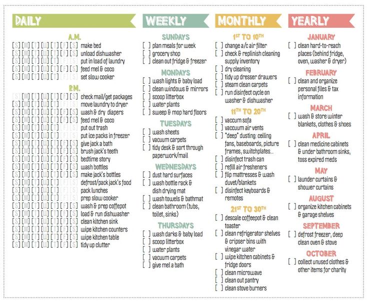 Daily Weekly Monthly Cleaning Schedule Template Printable Receipt 